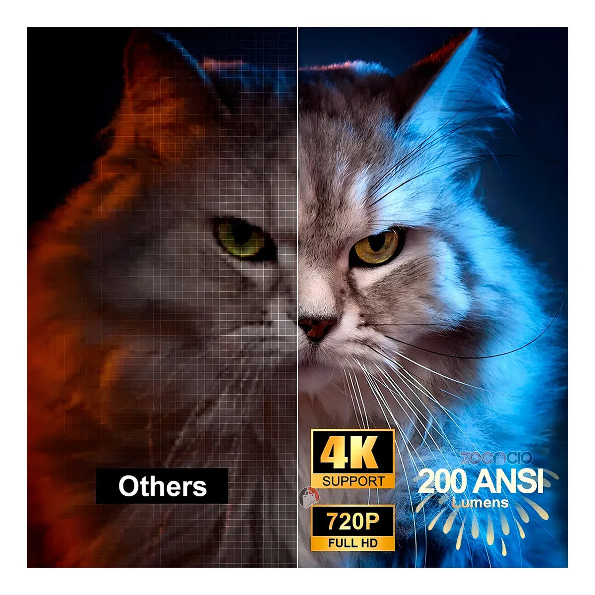 Proyector Smart Para Cine En Casa Hy300 1080hd Android 11 Co Color Blanco